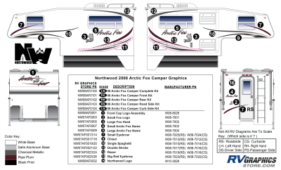 Northwood - Arctic Fox - 2008 Arctic Fox Camper