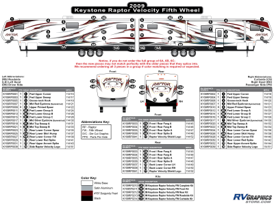 Keystone RV - Raptor - 2009 Raptor Velocity FW-Fifth Wheel