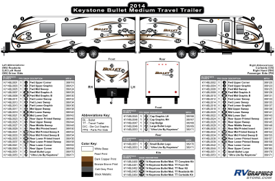 Keystone RV - Bullet - 2014-2015 Bullet Med TT-Medium Travel Trailer