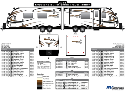 Keystone RV - Bullet - 2014-2015 Bullet Sm TT-Small Travel Trailer