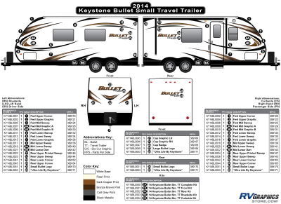 Keystone RV Bullet Decals and Replacement Graphics - RV Graphics Store