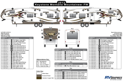 Keystone RV - Mountaineer - 2013 Mountaineer FW-Fifth Wheel