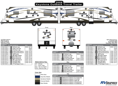 Keystone RV - Outback - 2009-2010 Outback TT-Travel Trailer