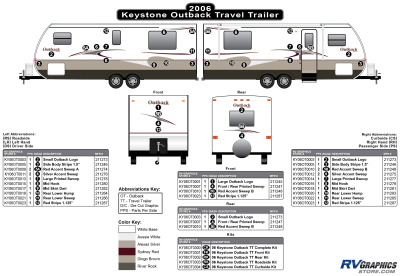 Keystone RV - Outback - 2006-2007 Outback Travel Trailer