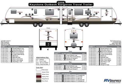 Keystone RV - Outback - 2006-2007 Outback Kargaroo Travel Trailer