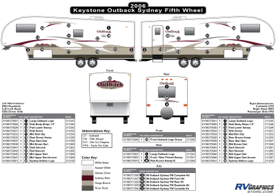 Keystone RV - Outback - 2006-2007 Outback Fifth Wheel Sydney Edition