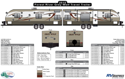 Forest River - Grey Wolf - 2015 Grey Wolf TT-Travel Trailer