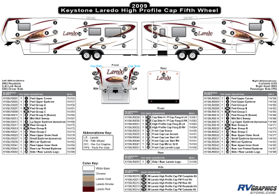 Keystone RV - Laredo - 2009 Laredo FW-Fifth Wheel Hi Cap Profile