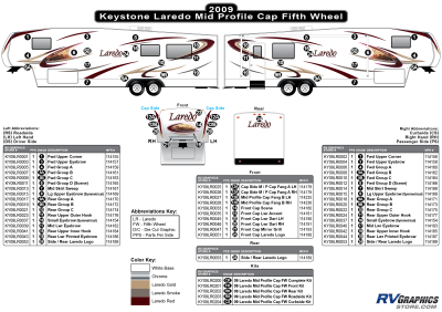 Keystone RV - Laredo - 2009 Laredo FW-Fifth Wheel Mid Cap Profile