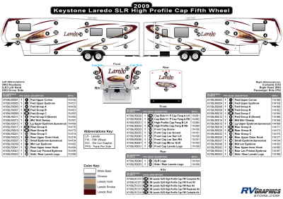 Keystone RV - Laredo - 2009 Laredo SLR FW-Fifth Wheel Hi Cap Profile
