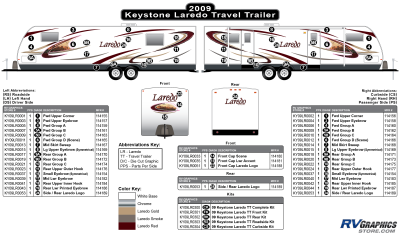 Keystone RV - Laredo - 2009 Laredo TT-Travel Trailer