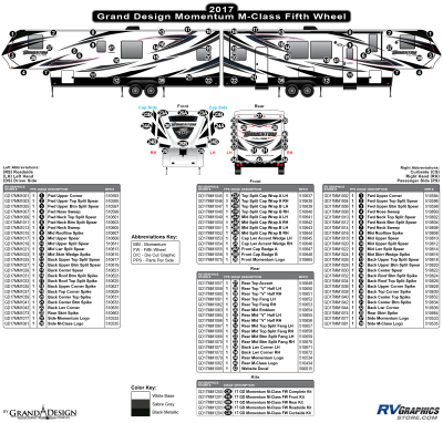 Grand Design - Momentum - 2017 Momentum FW-Fifth Wheel M Class