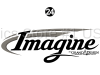 Side / Rear Imagine Logo