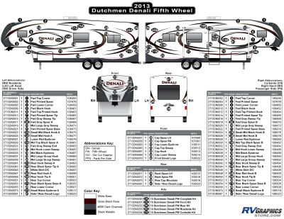 Dutchmen - Denali - 2013 Denali FW-Fifth Wheel