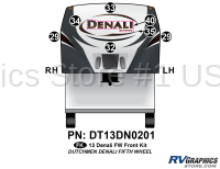 Denali - 2013 Denali FW-Fifth Wheel - 2013 Denali Fifth Wheel Front Graphics Kit