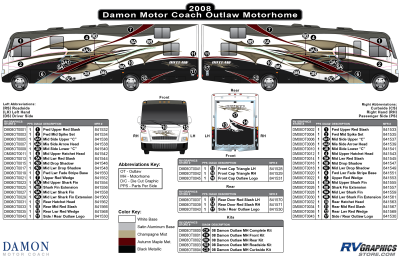 Damon - Outlaw - 2008 Outlaw Class C Motorhome