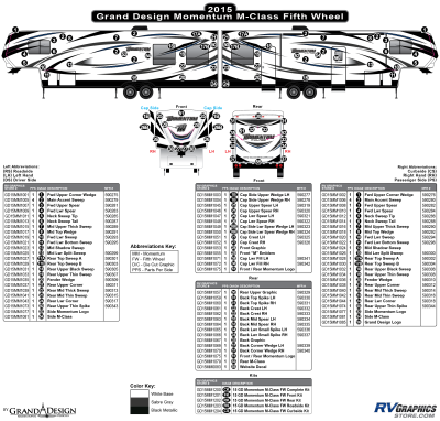 Grand Design - Momentum - 2015 Momentum FW-Fifth Wheel M Class