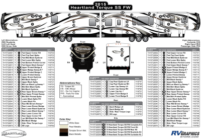 Heartland - Torque - 2015 Torque FW-Fifth Wheel SS