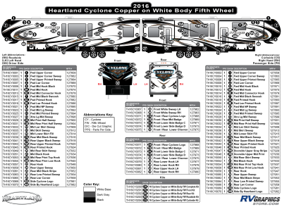 Heartland - Cyclone - 2016 Cyclone FW-Fifth Wheel Copper on White