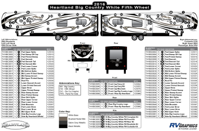 Heartland - Big Country - 2016 Big Country  FW-Fifth Wheel White Wall Version