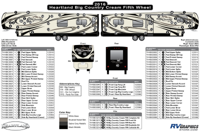 Heartland - Big Country - 2016 Big Country  FW-Fifth Wheel Creme Wall Version