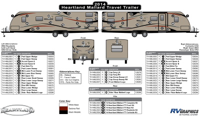 Heartland - Mallard - 2014 Mallard TT-Travel Trailer