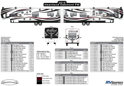 Heartland - Oakmont - 2015 Oakmont FW-Fifth Wheel