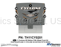 2011 Cyclone HD FW Front Kit