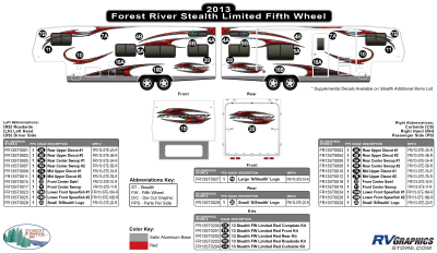 Forest River - Stealth - 2013 Stealth FW-Fifth Wheel Limited