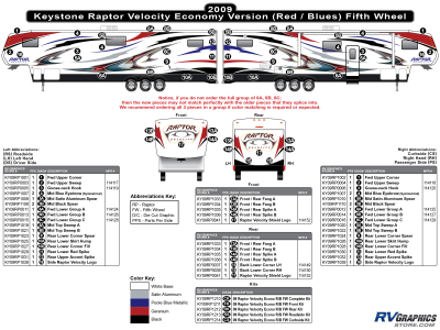 Keystone RV - Raptor - 2009 Raptor Velocity FW Economy Package Red & Blue