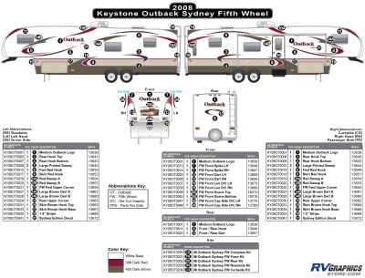 Keystone RV - Outback - 2008 Outback FW-Fifth Wheel Sydney Edition