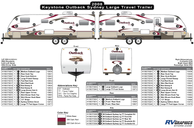 Keystone RV - Outback - 2008 Outback Lg TT-Large Travel Trailer Sydney Edition