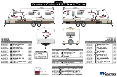 Keystone RV - Outback - 2008 Outback Lite Travel Trailer