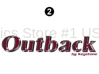Outback - 2008 Outback Lg TT-Large Travel Trailer Sydney Edition - Lg Outback Logo
