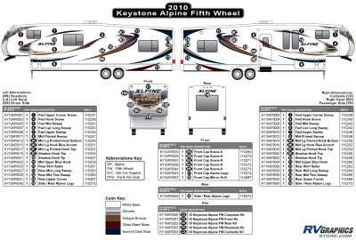 Keystone RV - Alpine - 2010-2011 Alpine FW-Fifth Wheel