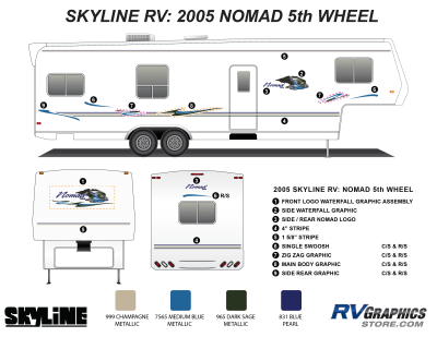 Skyline RV - Nomad - 2005 Nomad Fifth Wheel