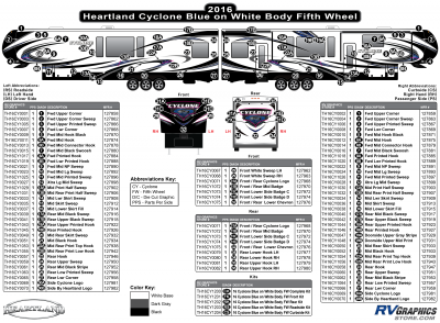 Heartland - Cyclone - 2016 Cyclone FW-Fifth Wheel Blue on White