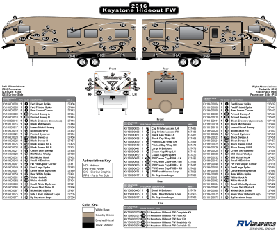 Keystone RV - Hideout - 2016 Hideout FW-Fifth Wheel