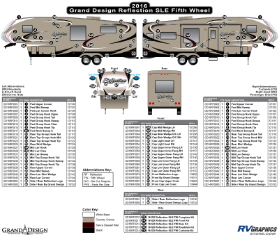 Grand Design - Reflection - 2016-2018 Reflection SLE FW Fifth Wheel