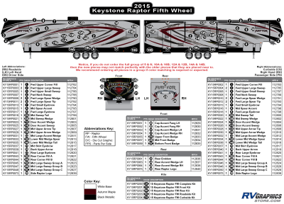 Keystone RV - Raptor - 2015 Raptor FW-Fifth Wheel
