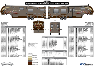 Heartland - Sundance - 2013 Sundance FW-Fifth Wheel Tan Glass Version