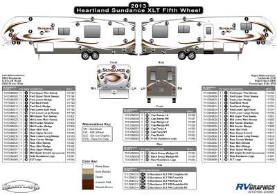 Heartland - Sundance - 2013 Sundance XLT FW-Fifth Wheel