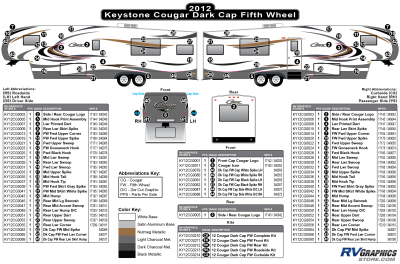 Keystone RV - Cougar - 2012 Cougar FW-Fifth Wheel Dark Cap