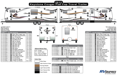 Keystone RV - Cougar - 2012 Cougar TT-Travel Trailer Flat Cap