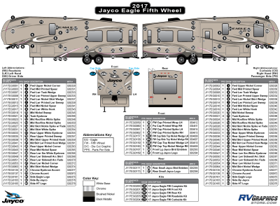 Jayco - Eagle - 2017 Eagle FW-Fifth Wheel