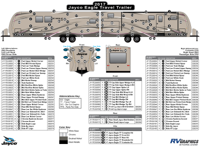 thumbnail image 2 of Jay Flight RV Camper Wheel Decals Stickers Set – Jayco Trailer Graphics ND2H 2 of 4