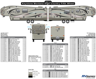 Keystone RV - Montana - 2012-2013 Montana FW-Fifth Wheel High Country