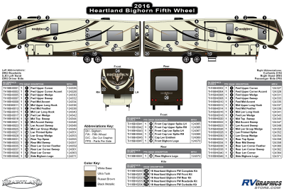 Heartland - Bighorn - 2016 Bighorn FW-Fifth Wheel