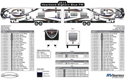Heartland - Bighorn - 2014-2016 Bighorn FW-Fifth Wheel Blue Version