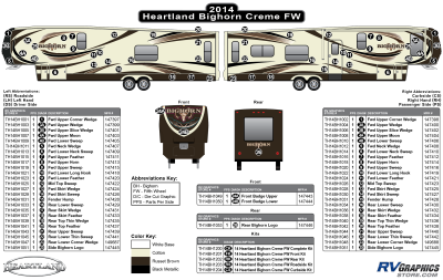 Heartland - Bighorn - 2014-2015 Bighorn FW-Fifth Wheel Brown Version